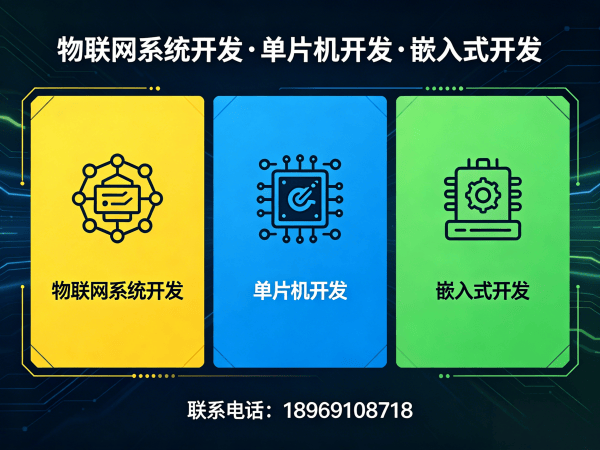 苏州物联网单片机开发解决方案：Raspberry Pi如何助力企业降本增效