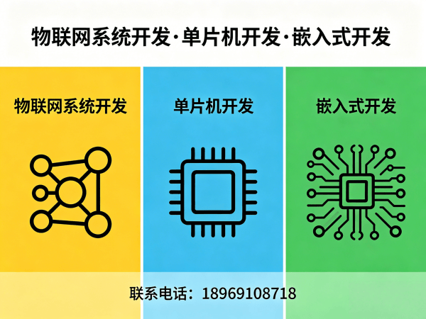 烟台物联网单片机开发解决方案：如何用专业工程师团队解决硬件研发难题